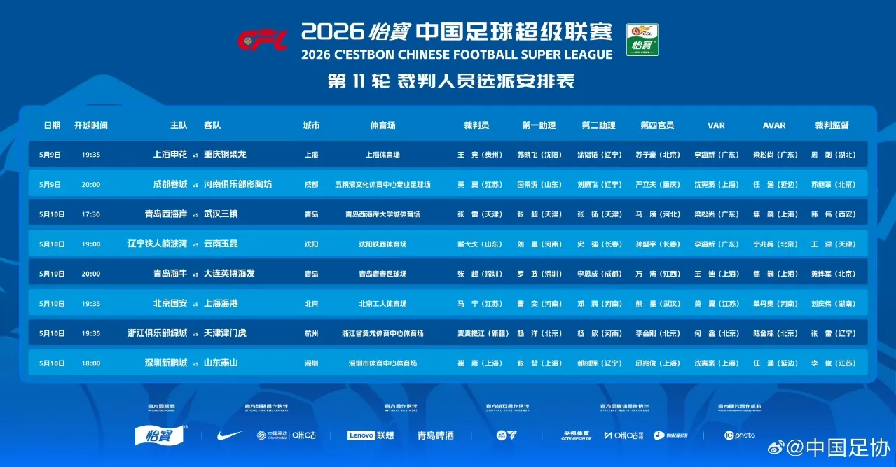 开云官网-中超裁判安排：马宁执哨国安海港，麦麦提江执哨浙江天津